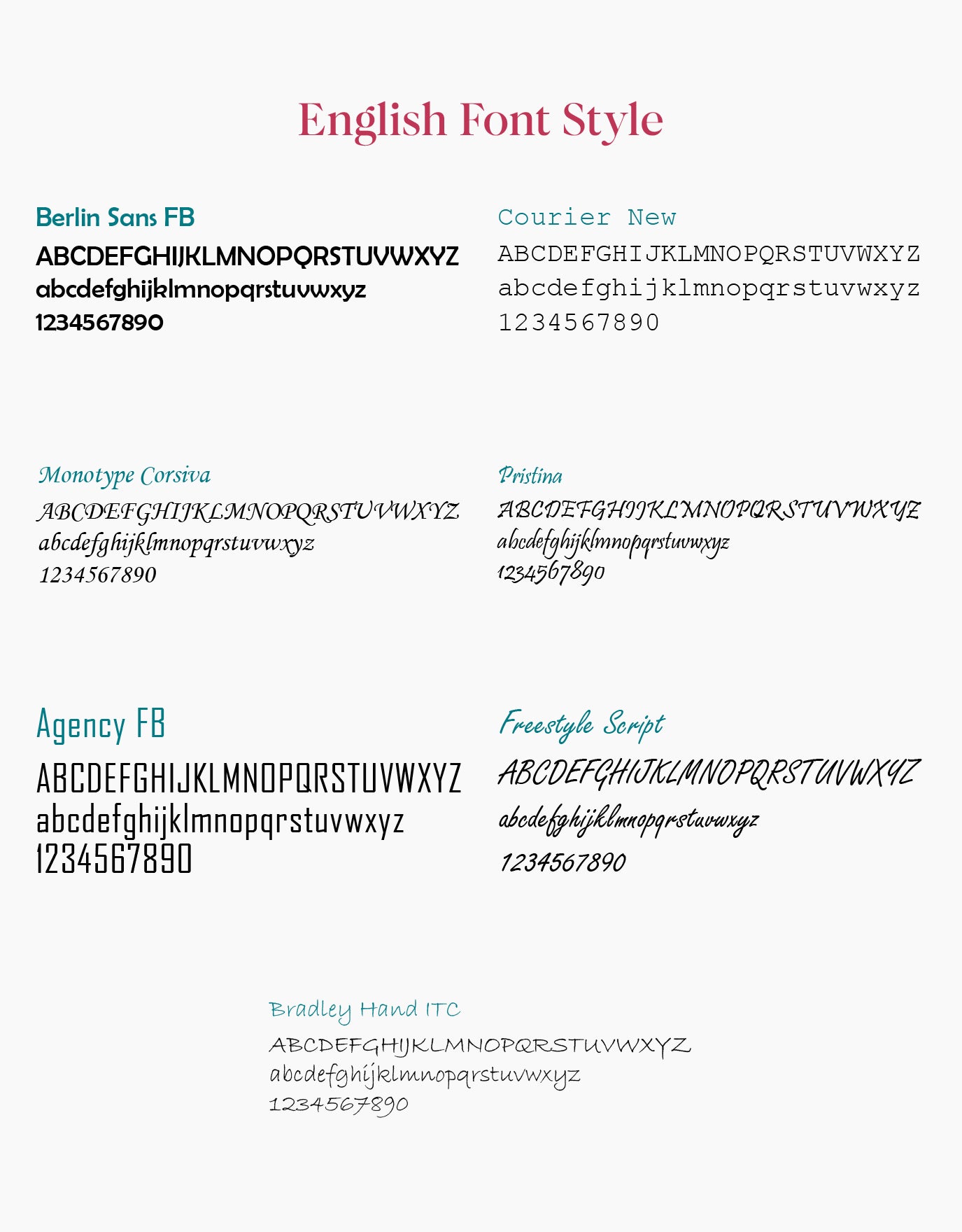 LVC Charmes Fine Chain Bracelet