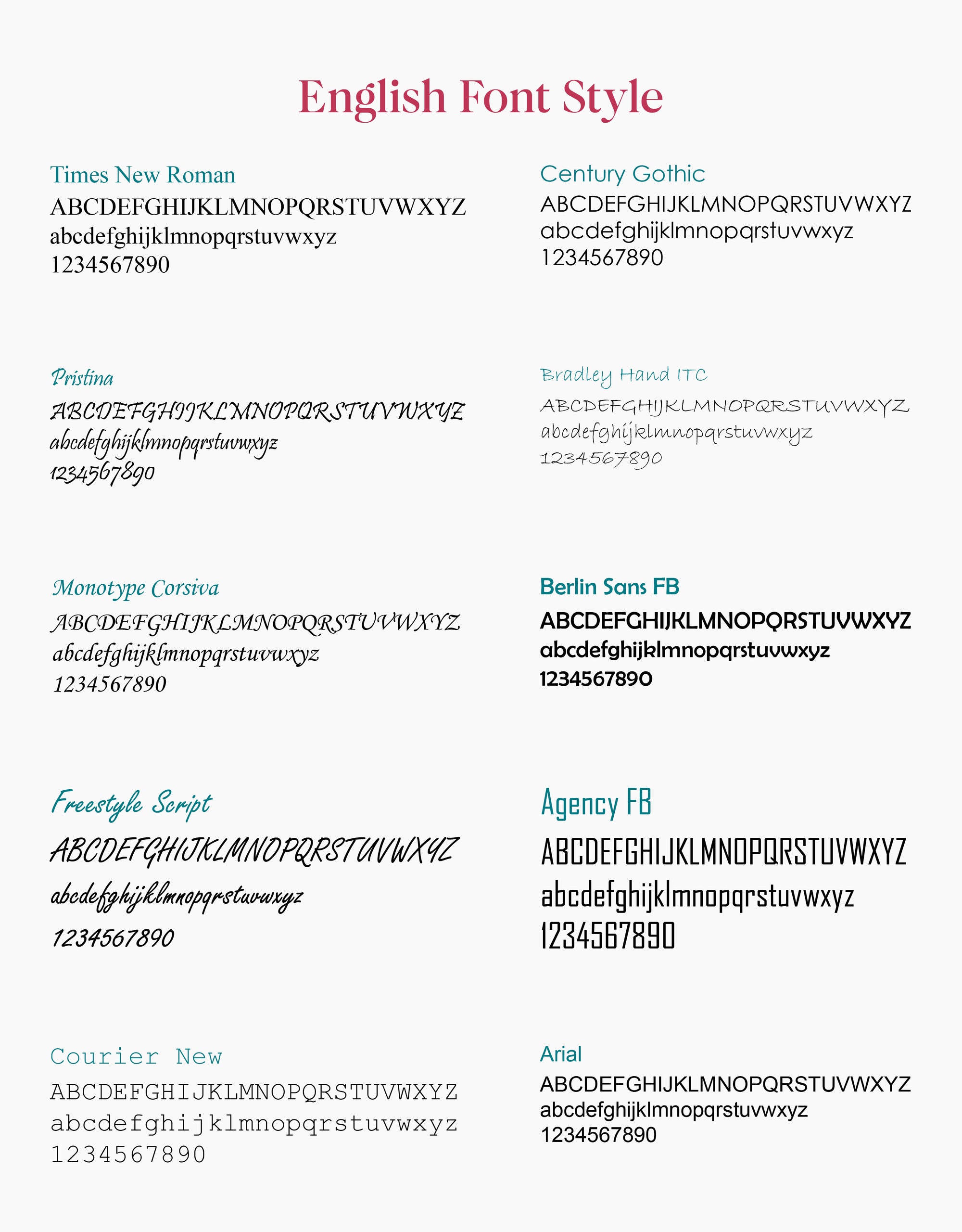 LVC Charmes Fine Chain Bracelet